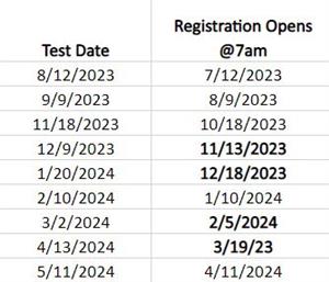 2023-2024 Test Schedule
